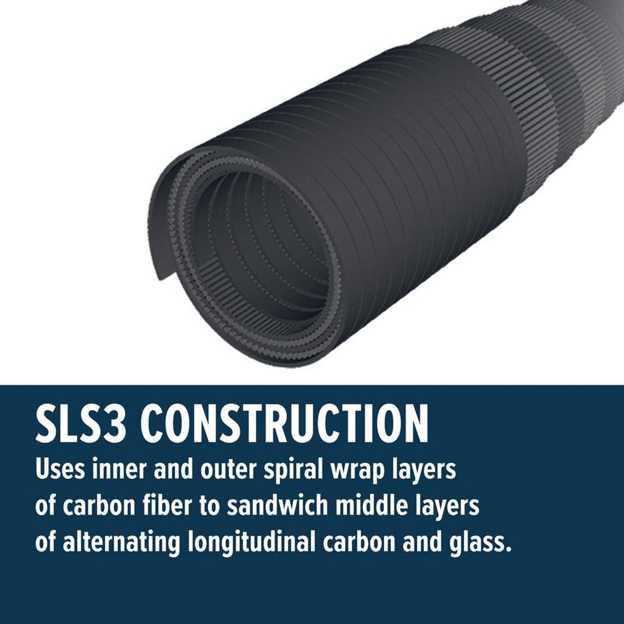 PENN CARNAGE III SURF SPINNING ROD