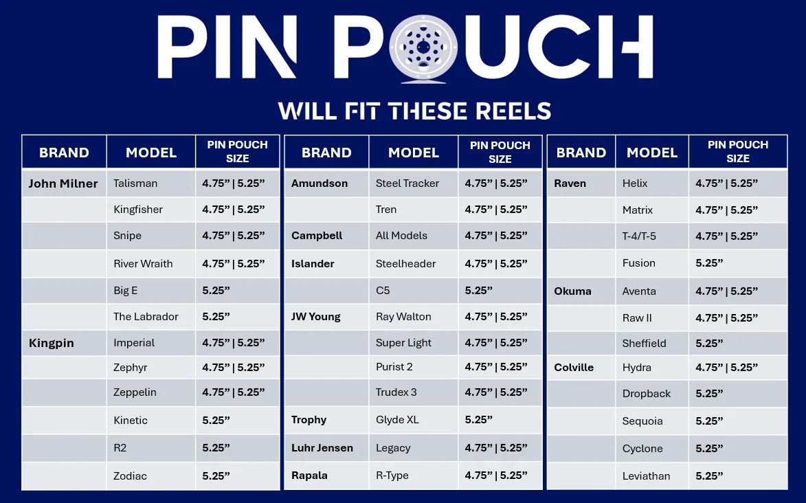 PIN POUCH REEL POUCH