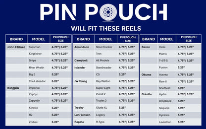 PIN POUCH REEL POUCH