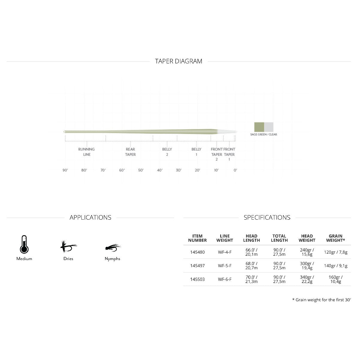 SA MAGNITUDE SMOOTH TROUT EXPERT 10‘ CLEAR FLOAT TIP FLY LINE