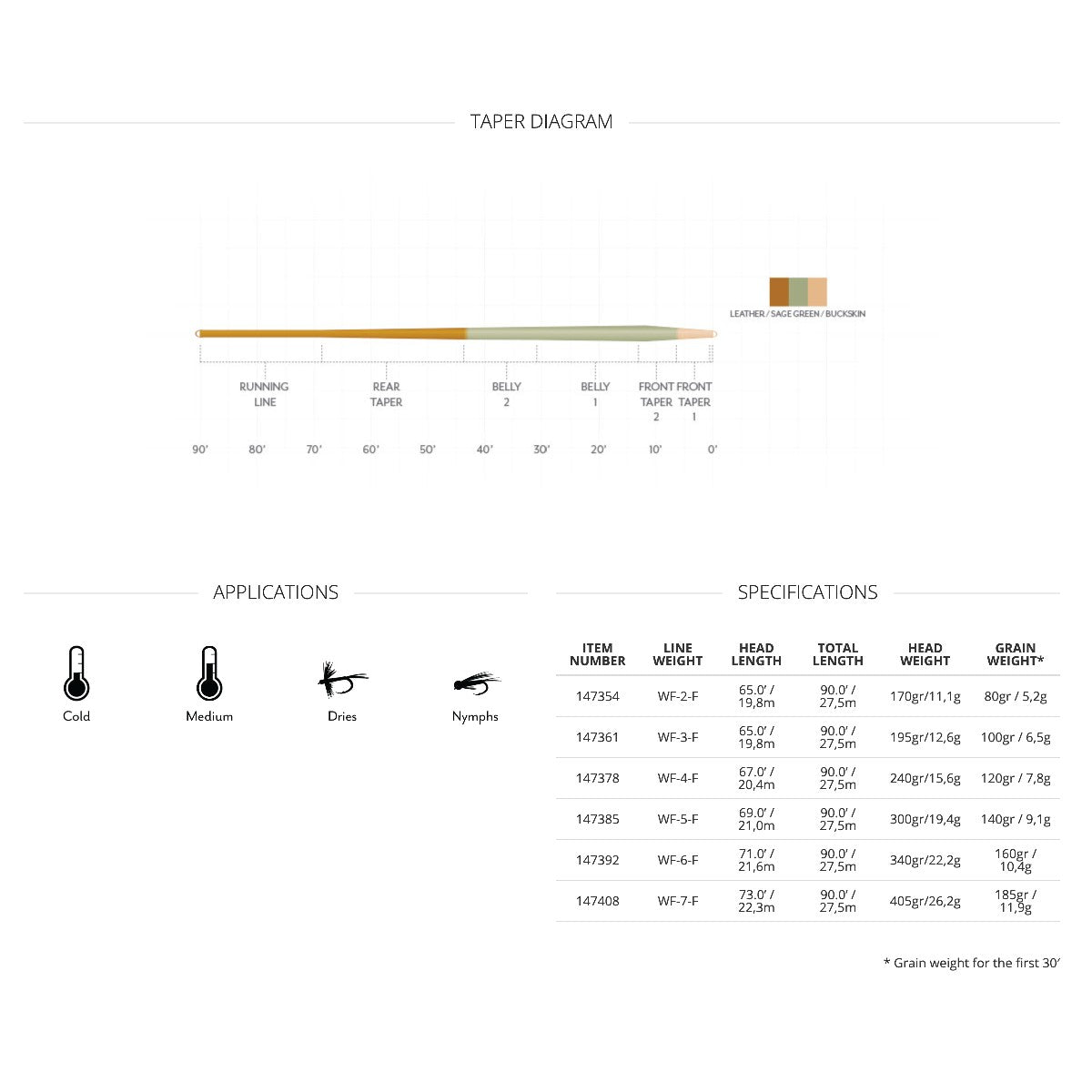 SA AMPLITUDE SMOOTH TROUT EXPERT FLY LINE