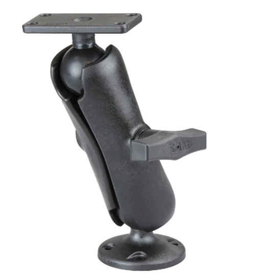 RAM MOUNT
