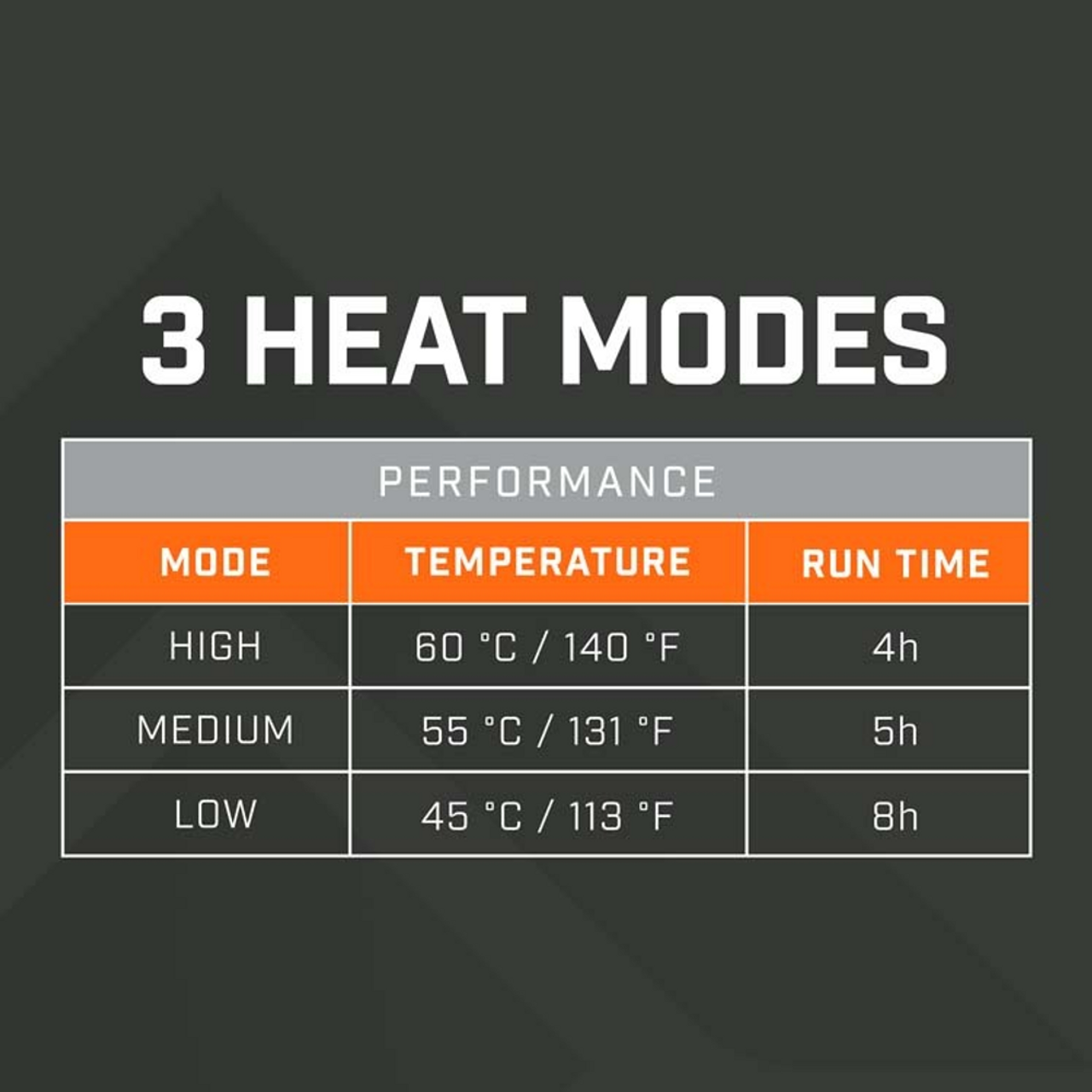THAW HEATED SOCK COVER