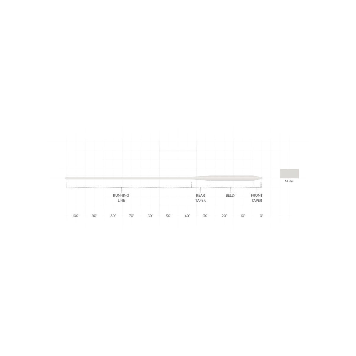 SA SONAR SALTWATER INTERMEDIATE FLY LINE