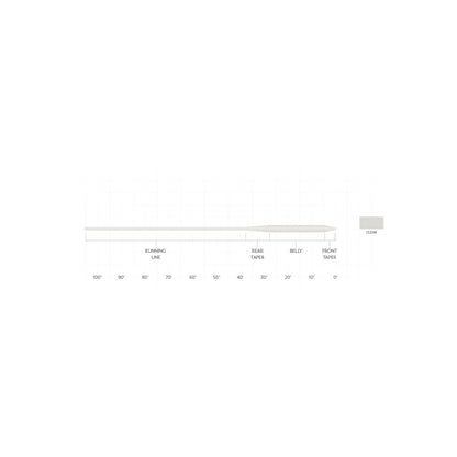 SA SONAR SALTWATER INTERMEDIATE FLY LINE