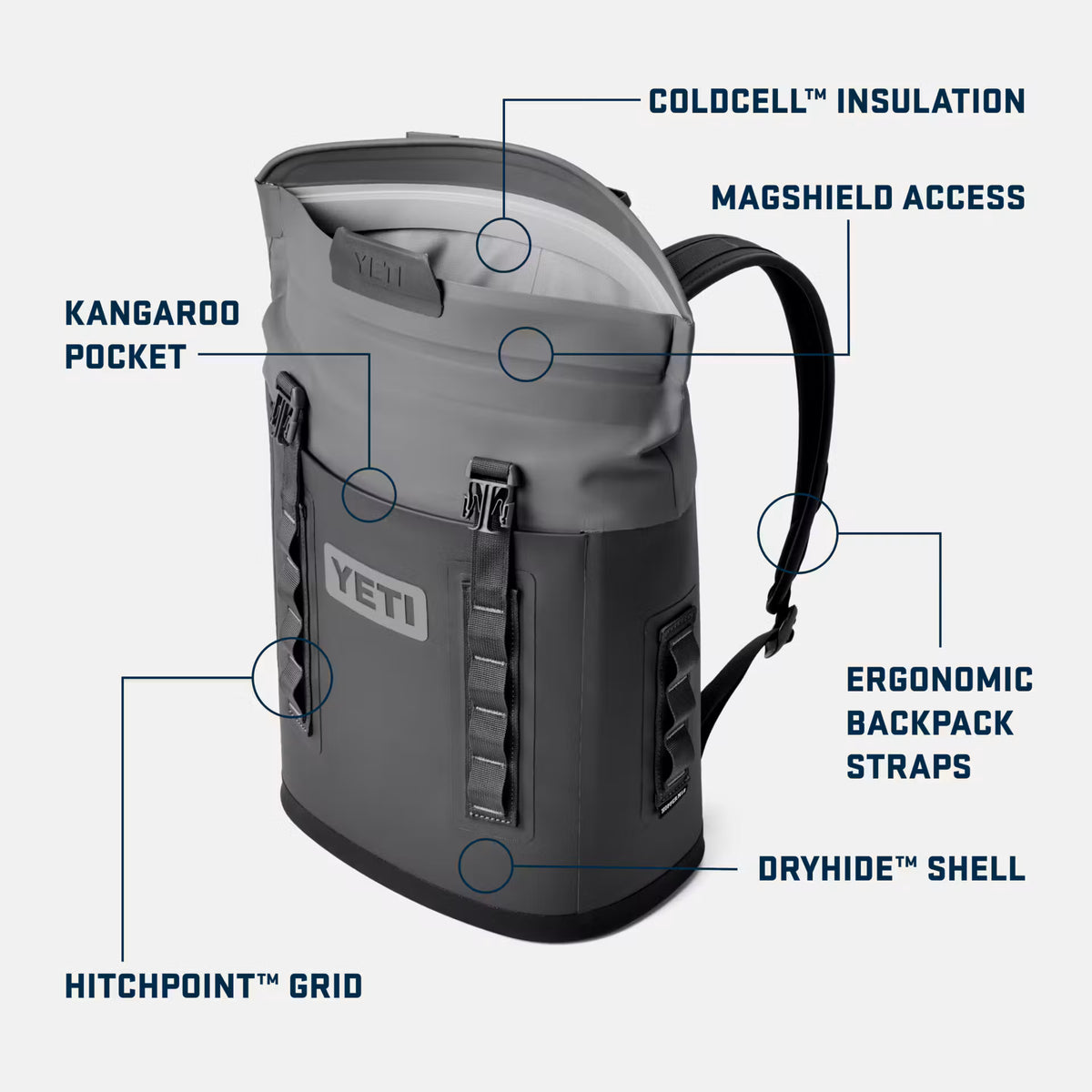YETI HOPPER M12 BACKPACK SOFT COOLER