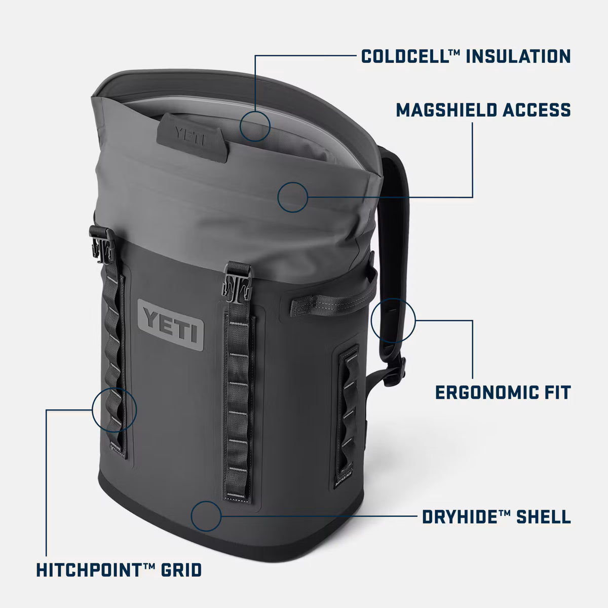 YETI HOPPER M20 BACKPACK SOFT COOLER